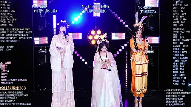 Alice-520 在線直播表演