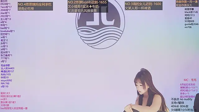 Sw-001n Webbikameraesitys