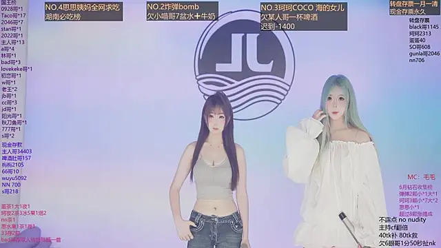 Sw-001 Webcam show