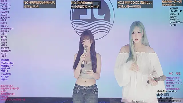 Webkamerová show Sw-001