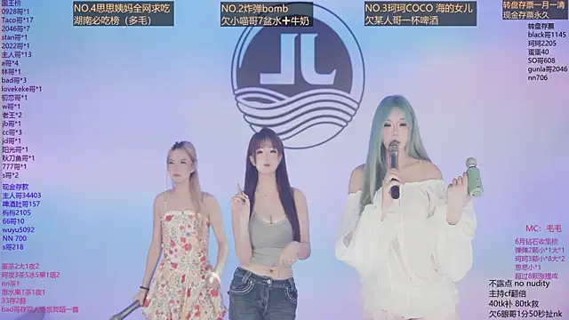 Sw-001のウェブカメラショー