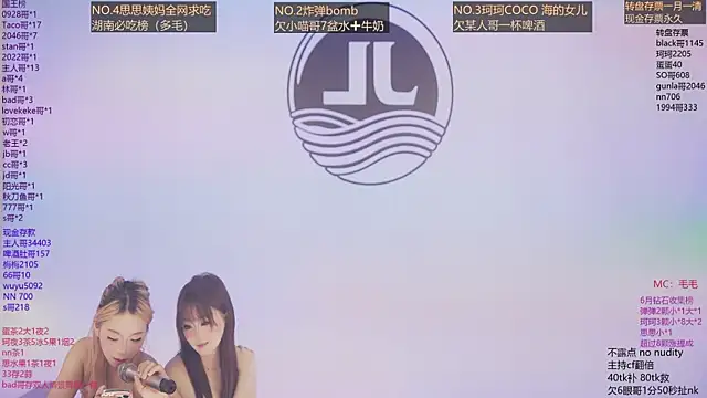 Sw-001's Webcam Show