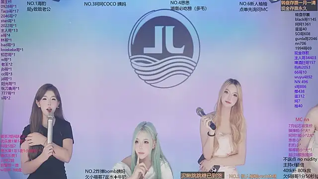 Sw-001 Show Webcam