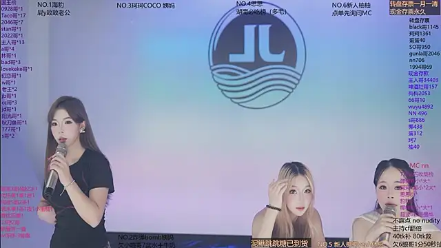 Sw-001のウェブカメラショー