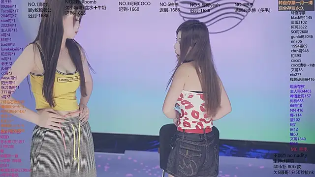 โชว์เว็บแคมของ Sw-001