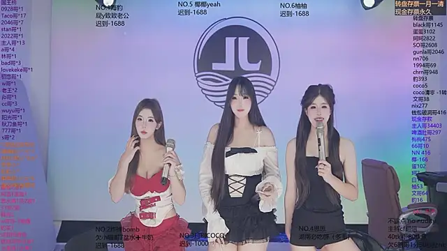 Sw-001's Webcam Show