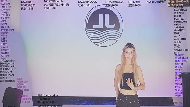Sw-001 webcam show