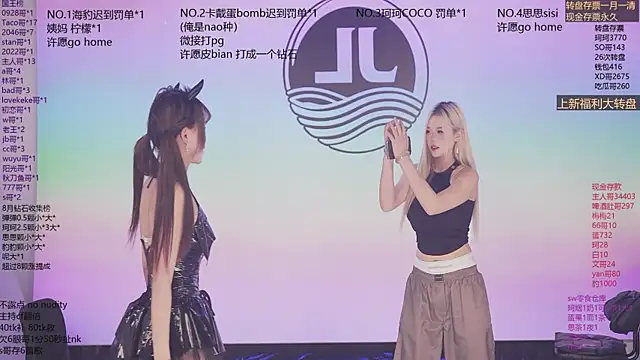 Webkamerová show Sw-001