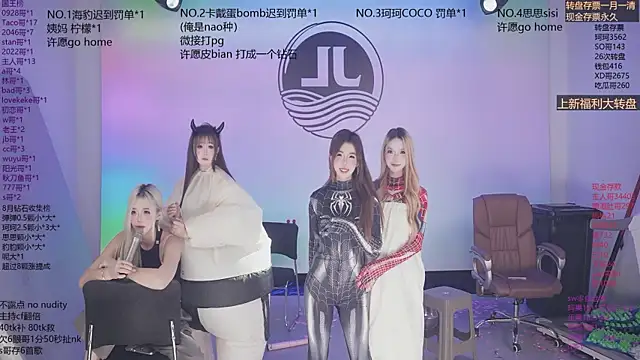 Sw-001のウェブカメラショー