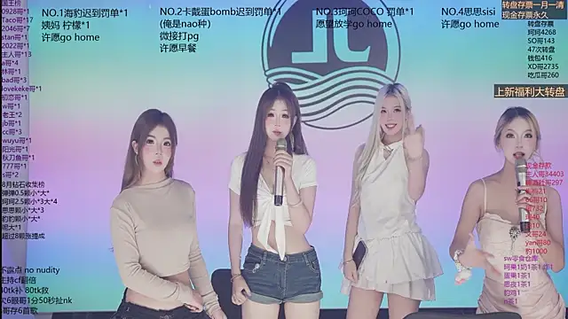 Sw-001 Show Webcam
