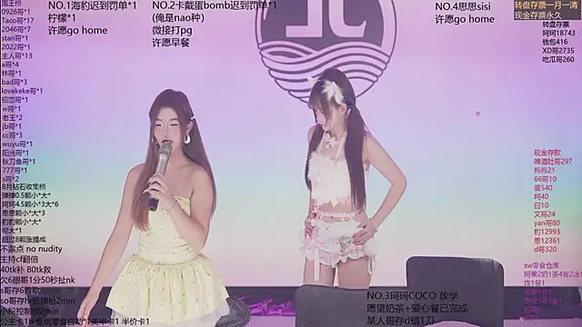 โชว์เว็บแคมของ Sw-001