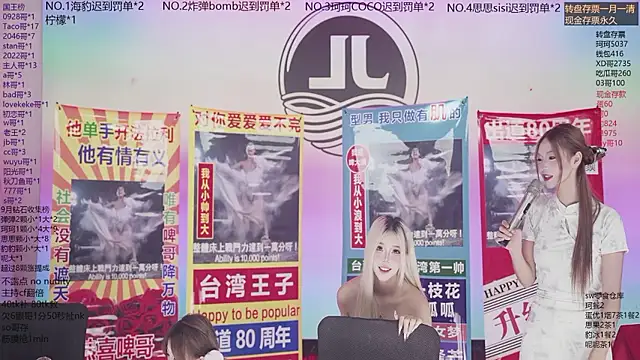 Sw-001のウェブカメラショー