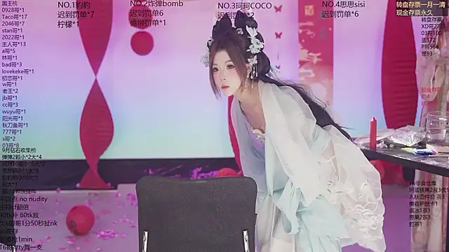 โชว์เว็บแคมของ Sw-001