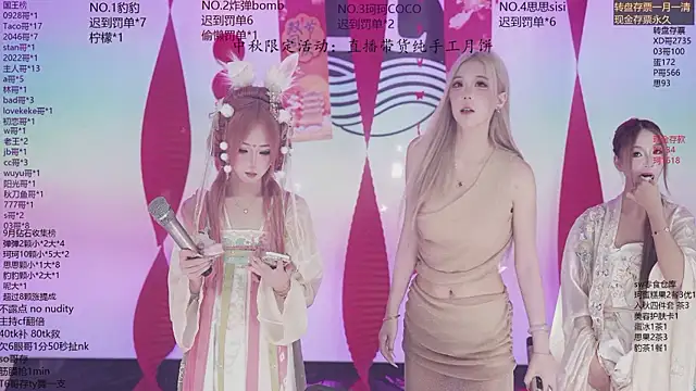 Sw-001のウェブカメラショー