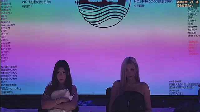 Show de webcam de Sw-001