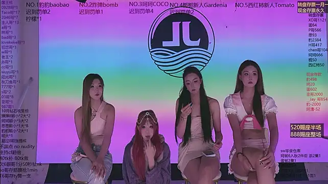 Show de webcam de Sw-001