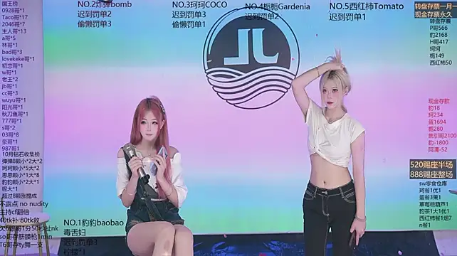 Webkamerová show Sw-001