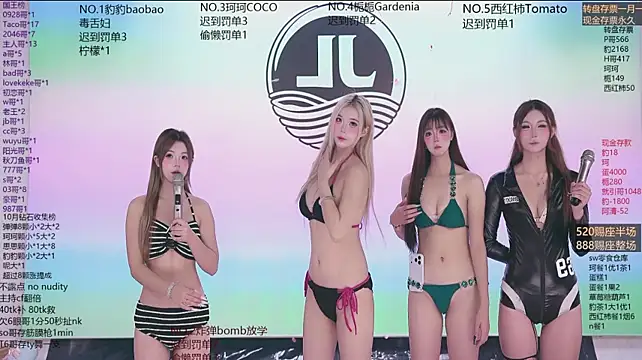 Sw-001's Webcam Show