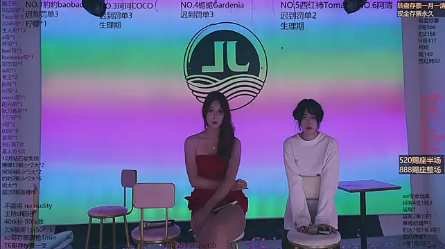 Show Webcam de Sw-001