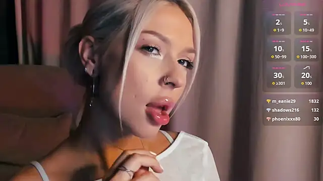 Alaska_Lane Webcamshow