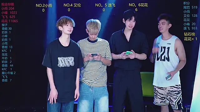 AAA-Winner888のウェブカメラショー