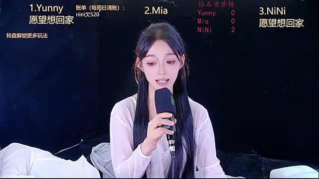 MiNi-U's Webcam Show
