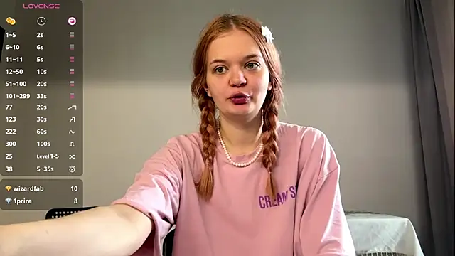 ellyclachern Webbikameraesitys