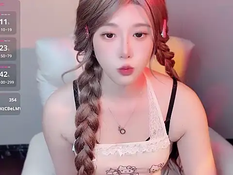 sweety-mm Show Webcam
