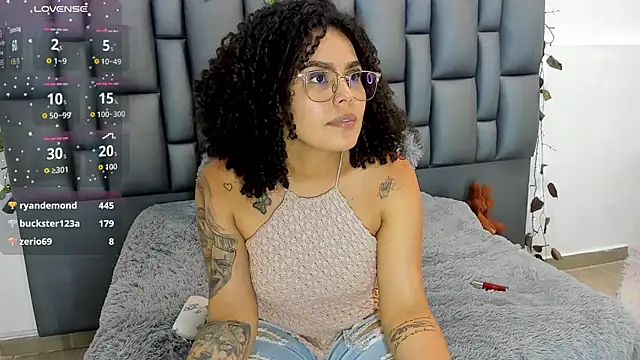 Cheila-Carter's Live XXX Chat