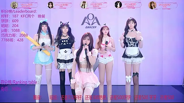 Show Webcam de AOA-001