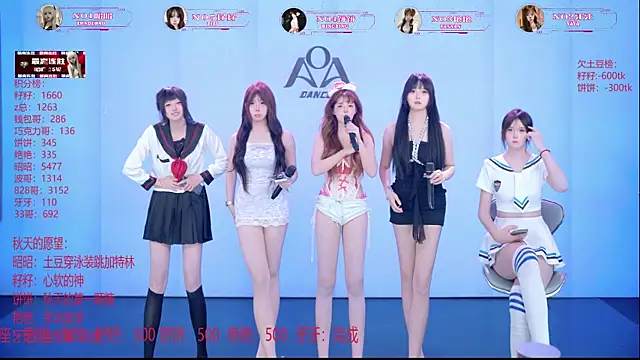Show Webcam de AOA-001