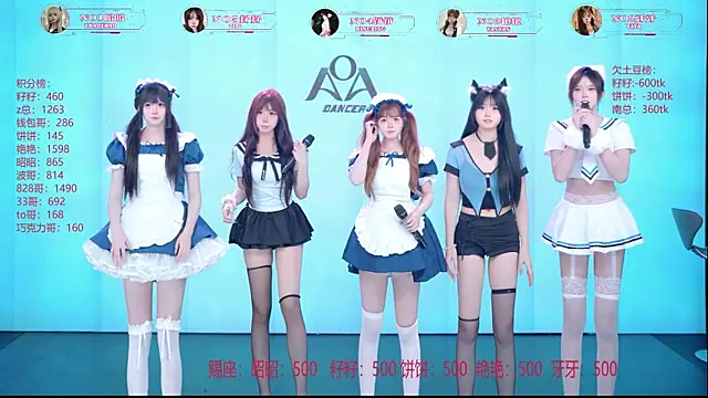 AOA-001 Show in webcam