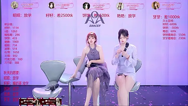 AOA-001's Webcam Show
