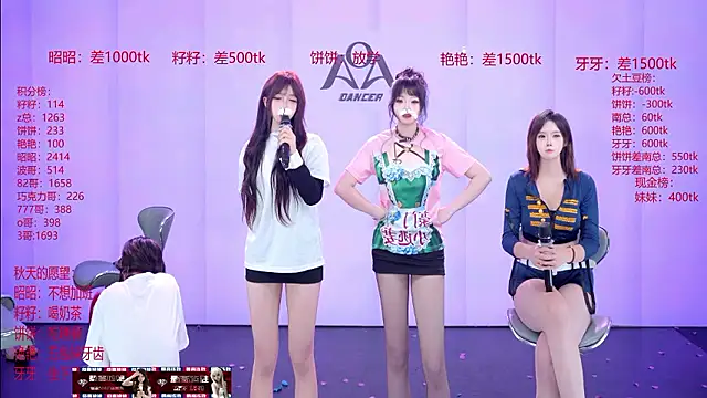Show modela AOA-001 na web-kameri