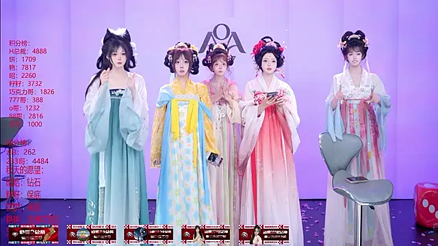 AOA-001 ওয়েবক্যাম শো