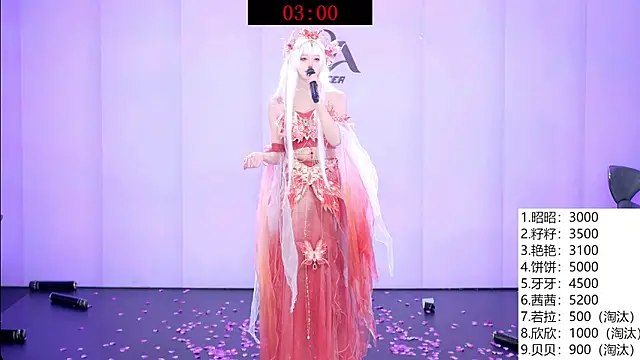 Show modela AOA-001 na web-kameri