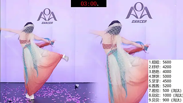 Show de AOA-001 na webcam