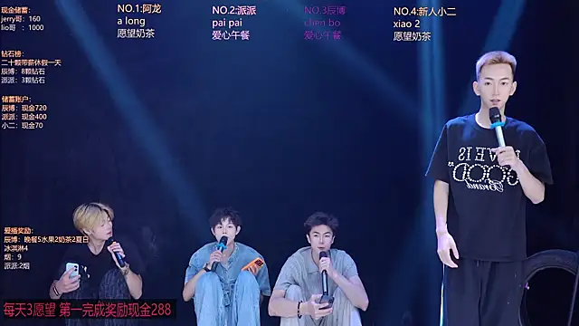 Webkamerová show NCT-111