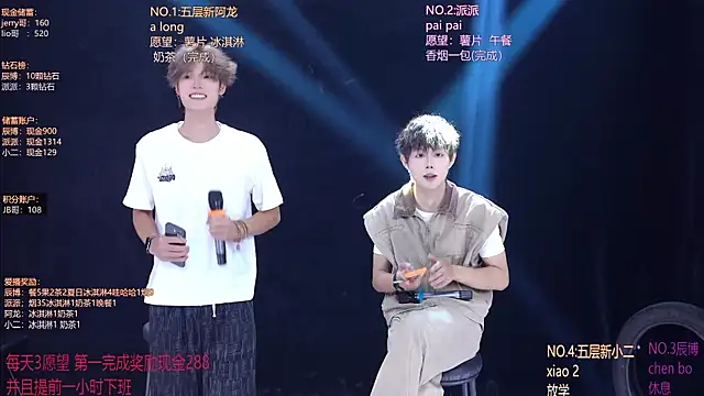Webkamerová show NCT-111