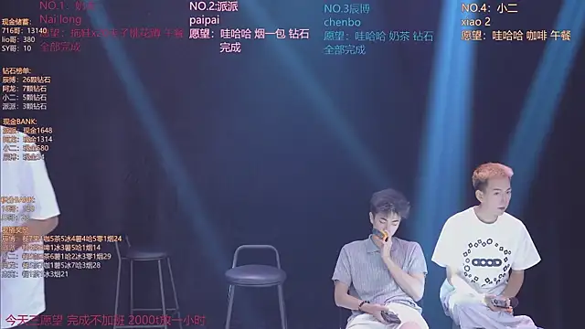Show modela NCT-111 na web-kameri
