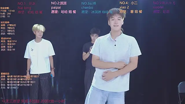 Webkamerová show NCT-111