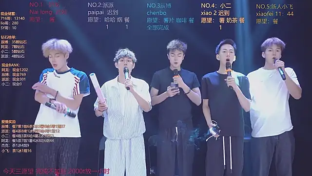 Webkamerová show NCT-111