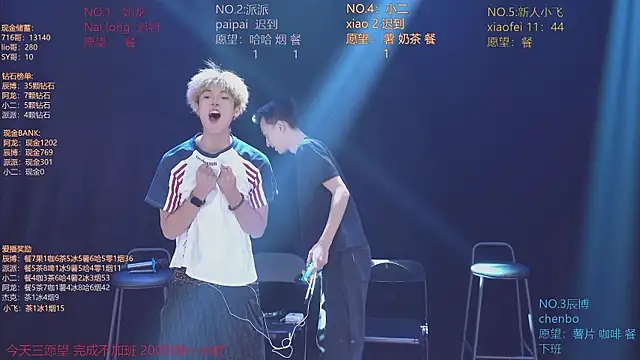 NCT-111n Webbikameraesitys