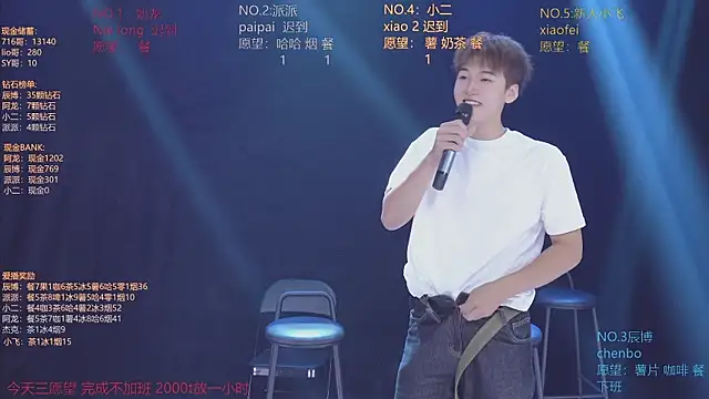 Pertunjukan Kamera Web NCT-111