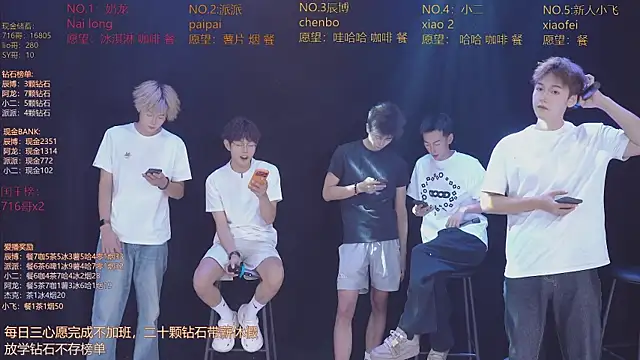 Show modela NCT-111 na web-kameri