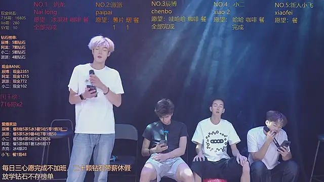 NCT-111n Webbikameraesitys