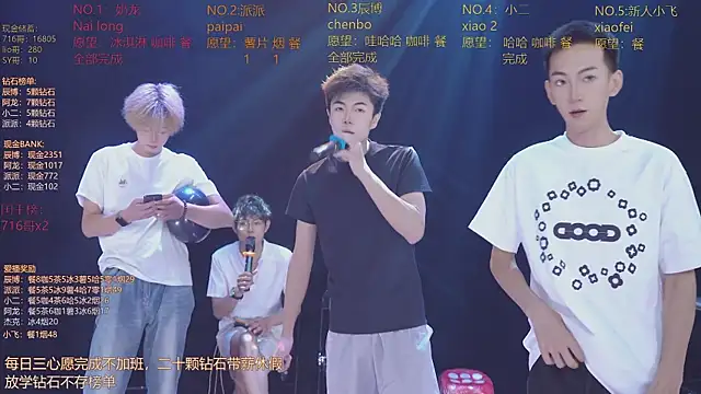 NCT-111n Webbikameraesitys