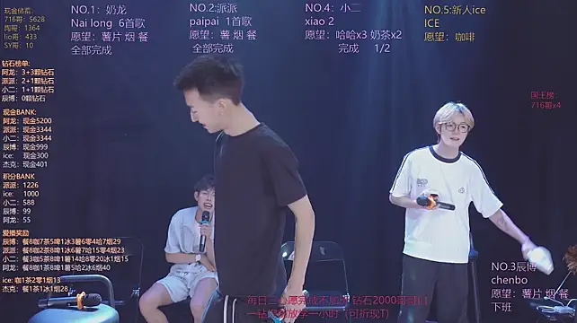 Show modela NCT-111 na web-kameri