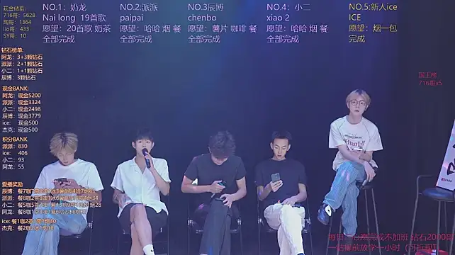 Show Webcam de NCT-111