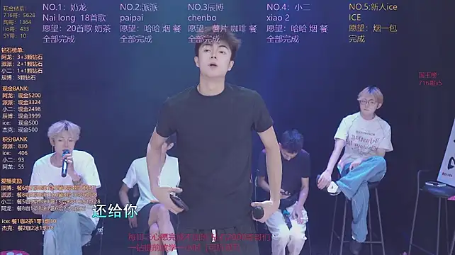 Webkamerová show NCT-111